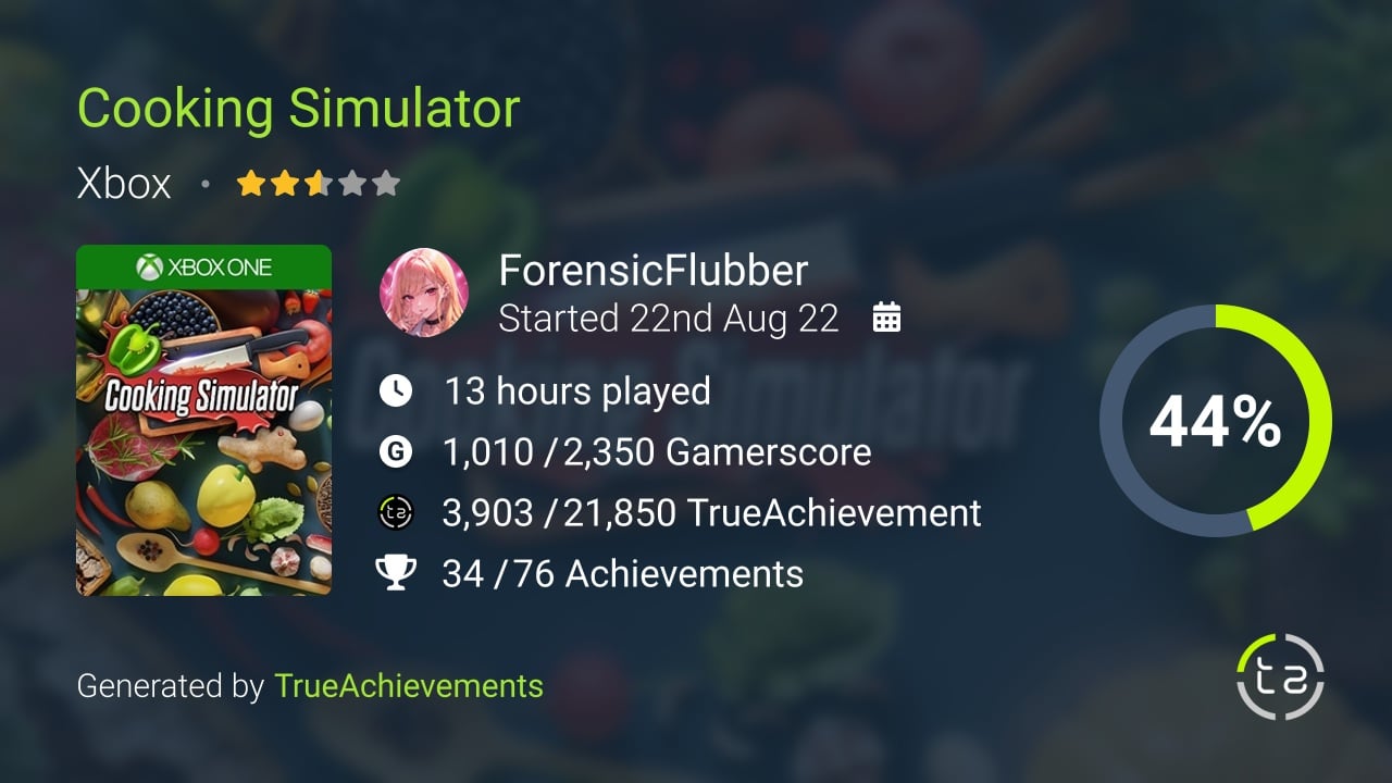 Cooking Simulator achievement summary